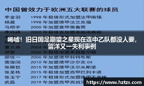 唏嘘！旧日国足期望之星现在连中乙队都没人要，留洋又一失利事例